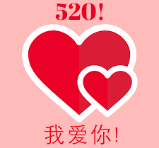 520 Geluksgetallen Chinees