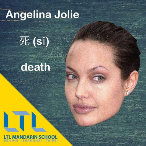 Angelina Jolie Chinese Tatoeage
