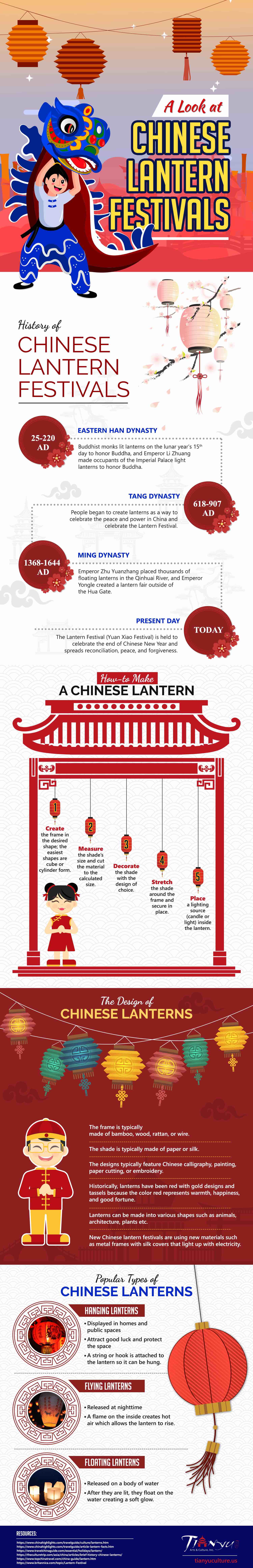 Chinese Lantaarnfestival